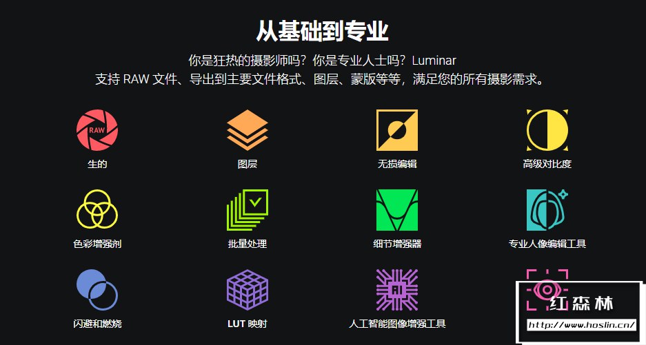 【软件/PS插件】AI人工智能图像处理美颜换天修图软件 Luminar 4 V4.3.4 (10480) Mac中文版插图(2)