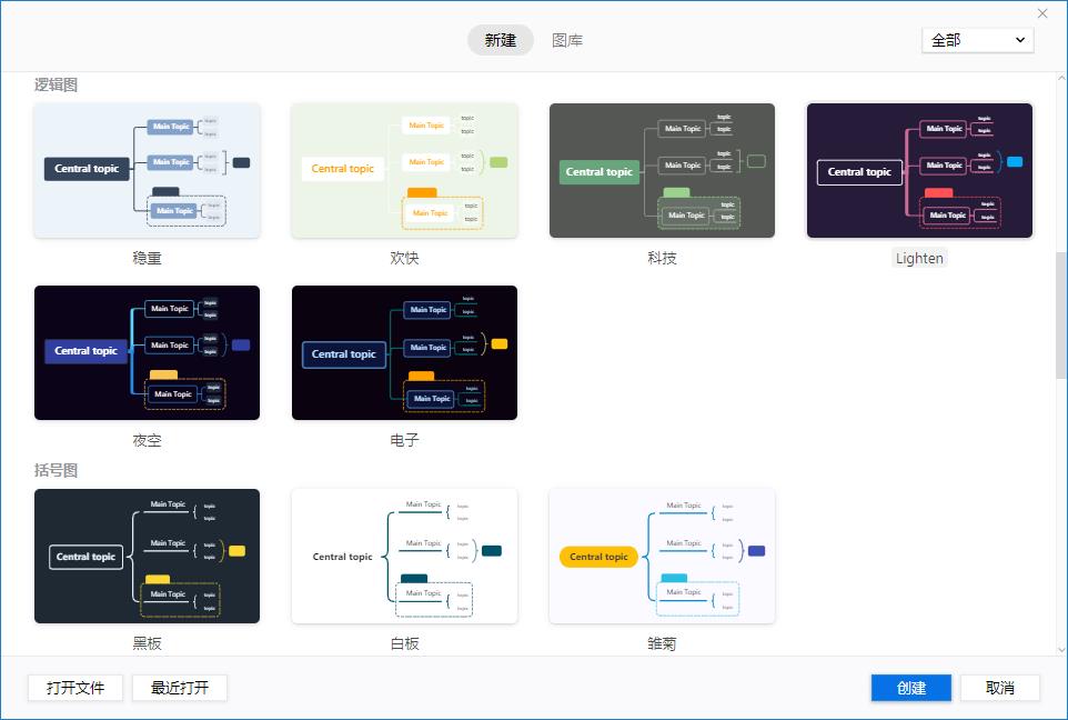 【软件】XMind 2020中文版 最流行简单好用的跨平台思维导图制作编辑软件 支持Win/Mac插图(3)