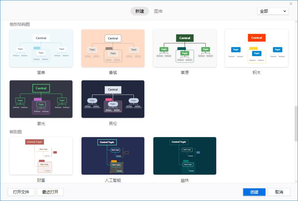 【软件】XMind 2020中文版 最流行简单好用的跨平台思维导图制作编辑软件 支持Win/Mac插图(4)