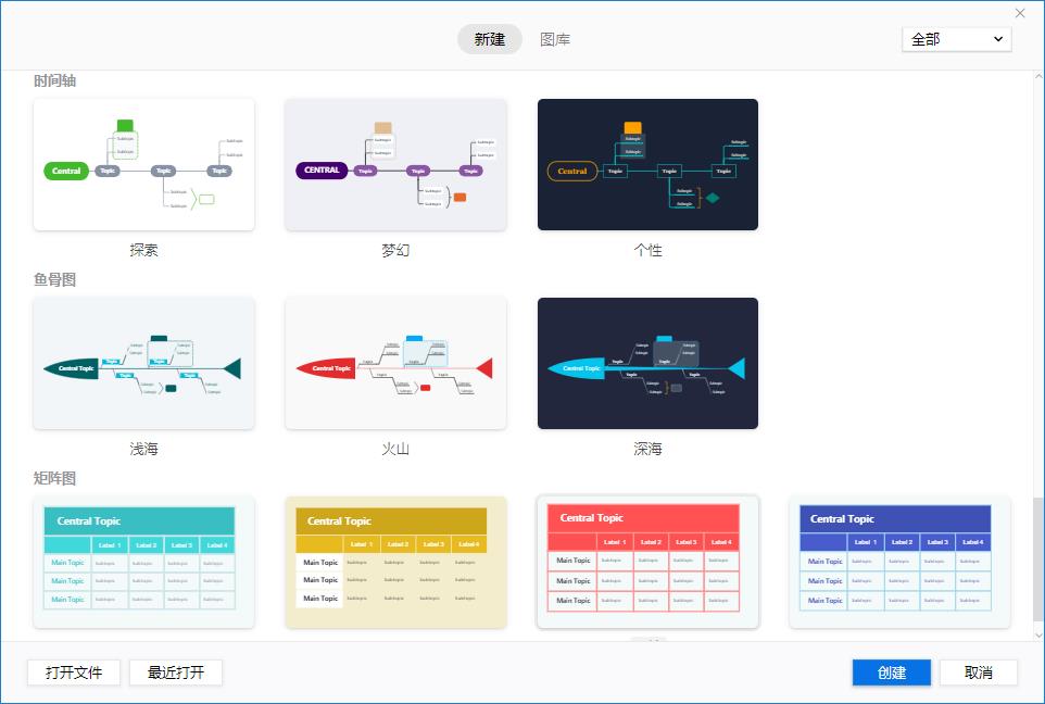 【软件】XMind 2020中文版 最流行简单好用的跨平台思维导图制作编辑软件 支持Win/Mac插图(5)