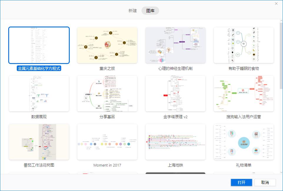 【软件】XMind 2020中文版 最流行简单好用的跨平台思维导图制作编辑软件 支持Win/Mac插图(6)