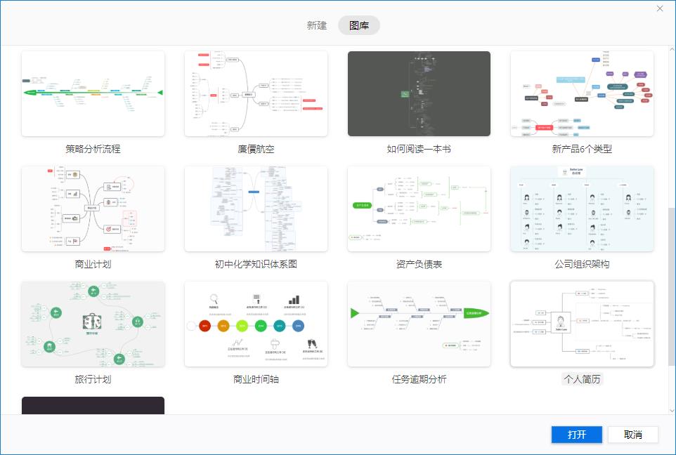 【软件】XMind 2020中文版 最流行简单好用的跨平台思维导图制作编辑软件 支持Win/Mac插图(7)