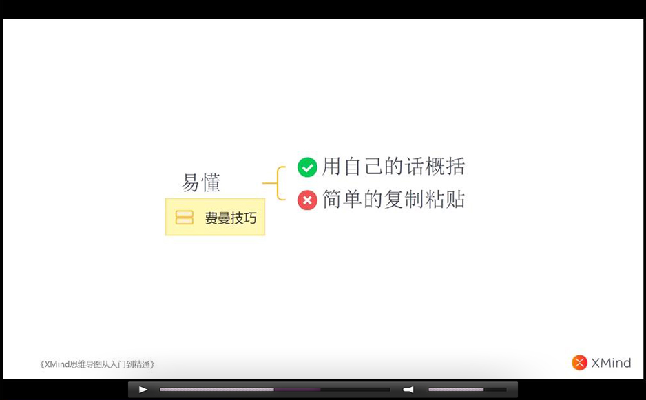【软件】XMind 2020中文版 最流行简单好用的跨平台思维导图制作编辑软件 支持Win/Mac插图(11)